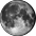 Fase de la luna